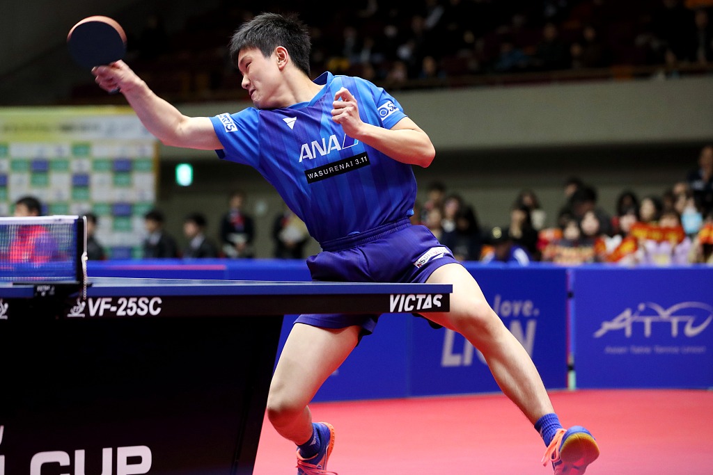 抗中快速成 抗中快速成