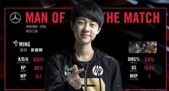 准的射手 准的射手