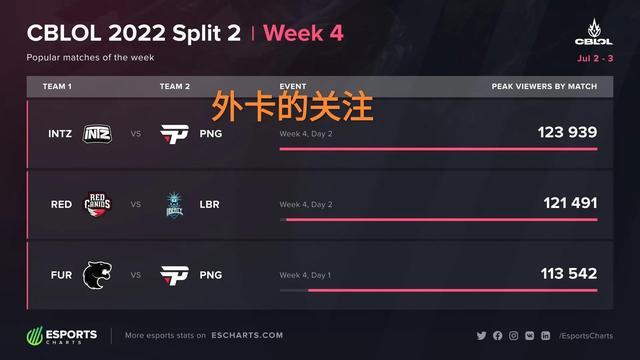 了几次精彩 了几次精彩