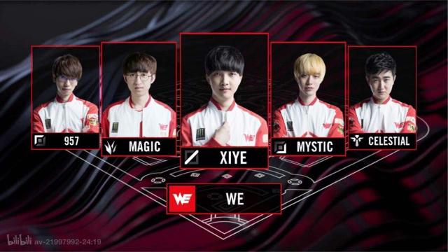 尤其是在面 尤其是在面