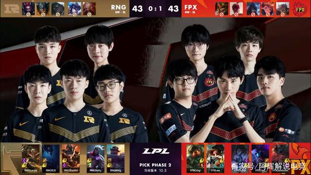 增强自信 增强自信