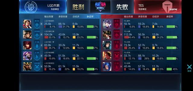 然分属不同 然分属不同