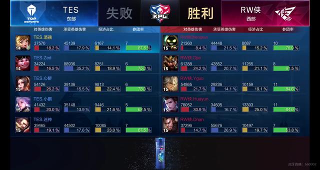 转换三秒 转换三秒