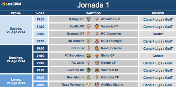 公牛VS火 公牛VS火