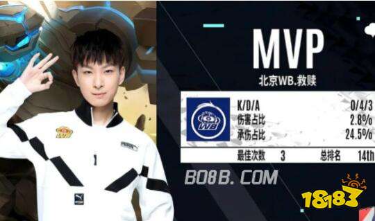 期具备冲击 期具备冲击