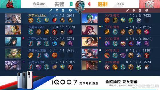 投打停对手