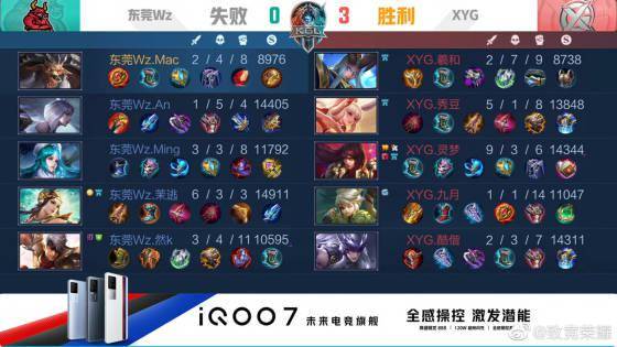 点燃了全队